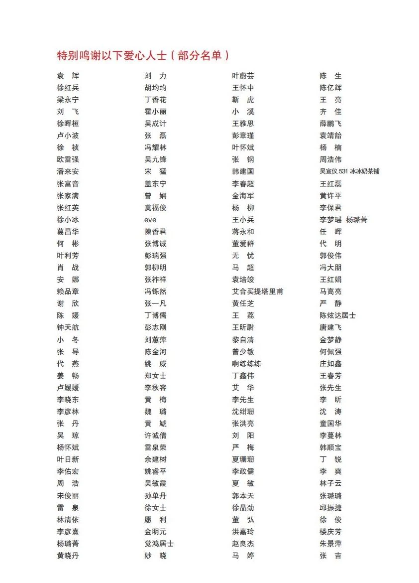 建辉慈善基金会历史捐赠人致谢名单第2页