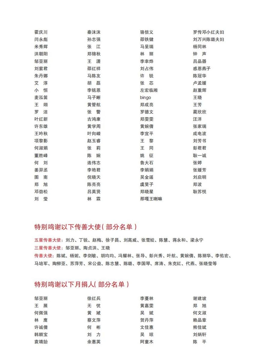 建辉慈善基金会历史捐赠人致谢名单第3页